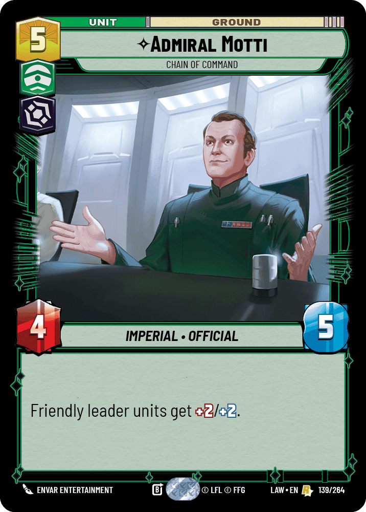 Admiral Motti, Chain of Command