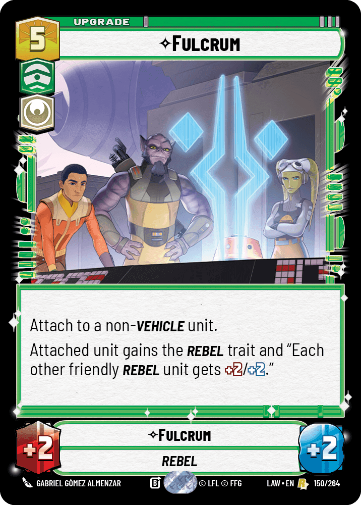 Fulcrum