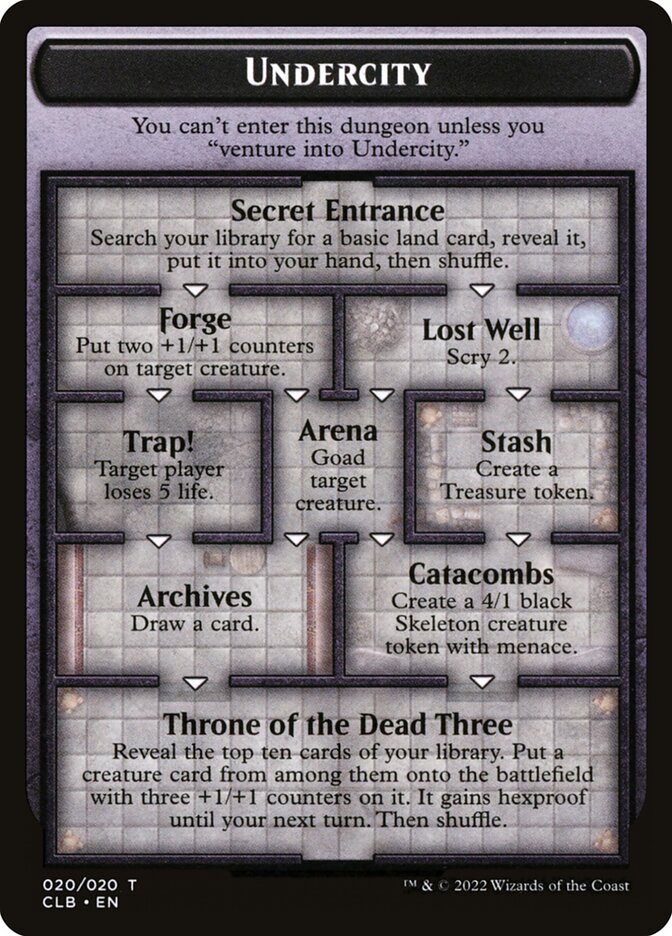 Undercity // The Initiative, Battle For Baldur'S Gate Tokens Card Art