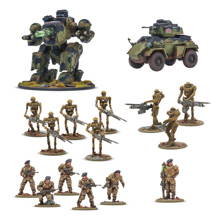 Konflikt '47 - British Commonwealth - Starter Army