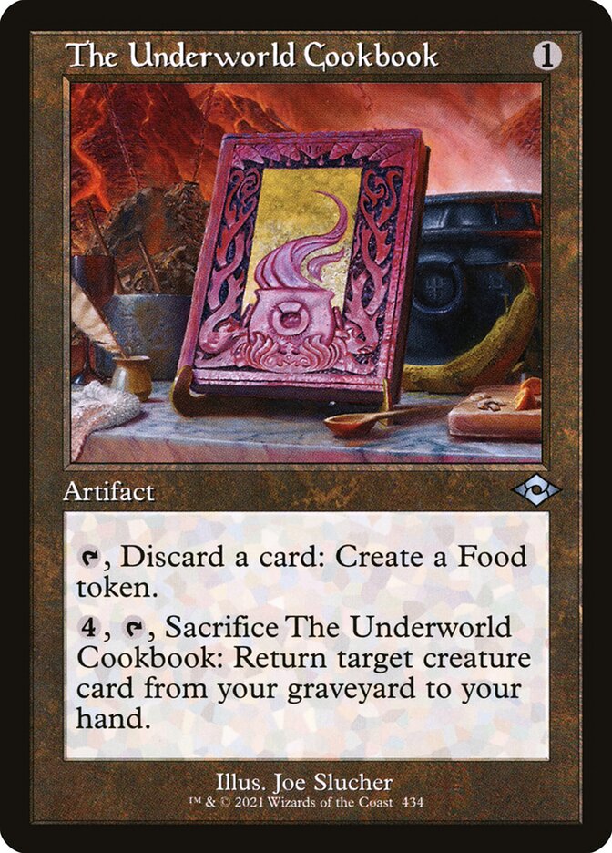 The Underworld Cookbook, Modern horizons 2 Card Art