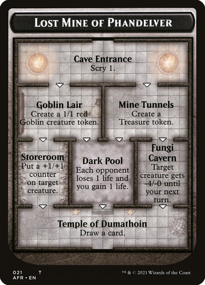 Lost Mine of Phandelver, Adventures In The Forgotten Realms Tokens Card Art
