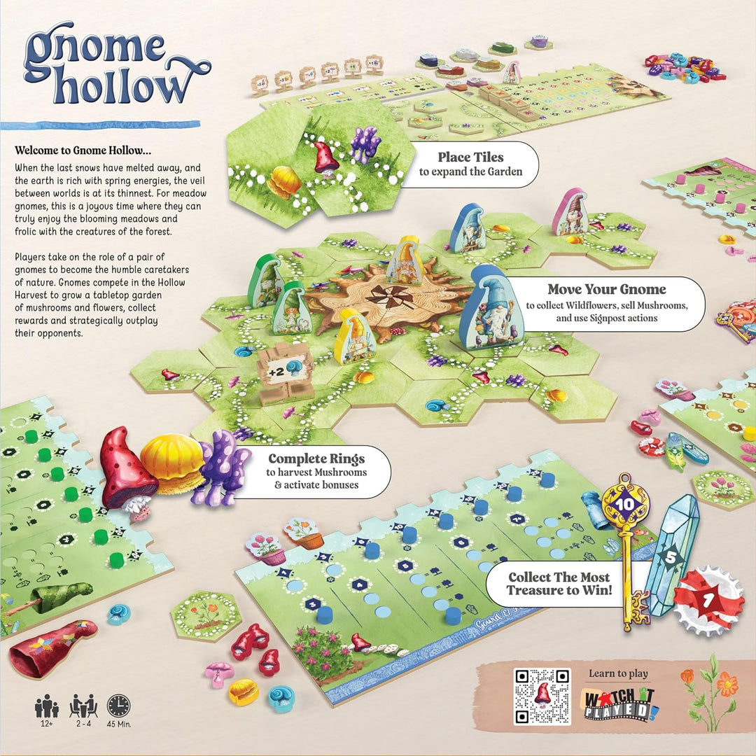 Gnome Hollow