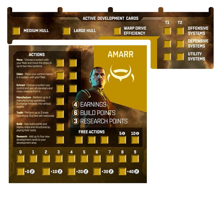 EVE: War For New Eden - Collector's Set: Amarr