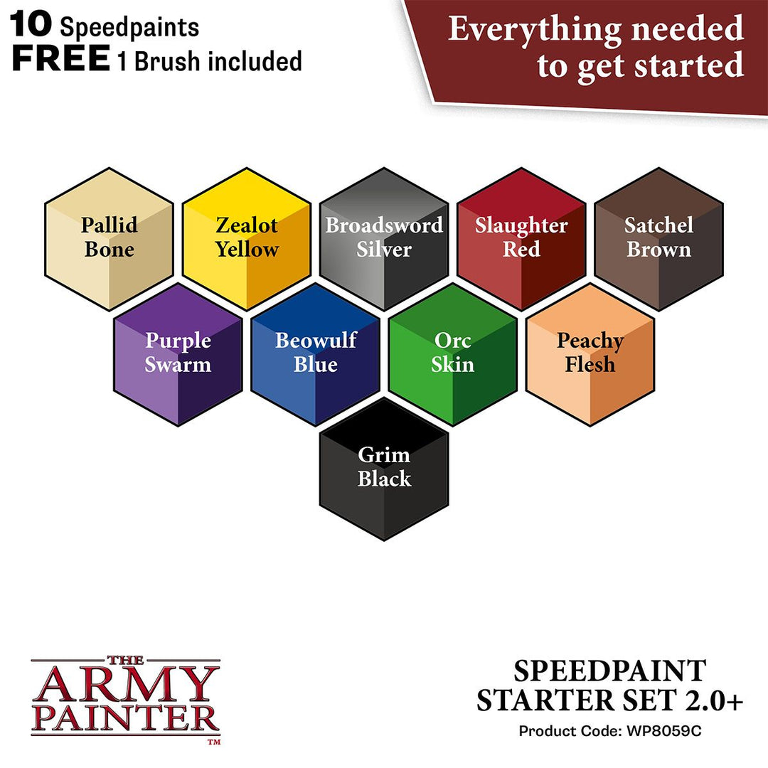 Army Painter - Starter Set - Speedpaint 2.0