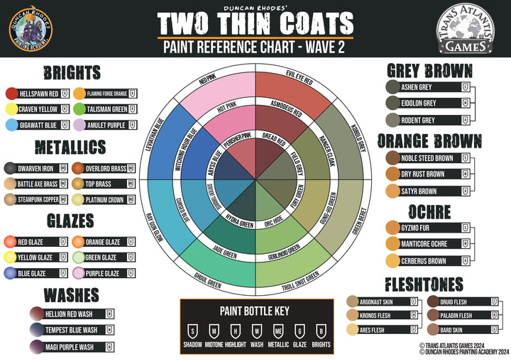 Two Thin Coats - Eidolon Grey (Midtone)