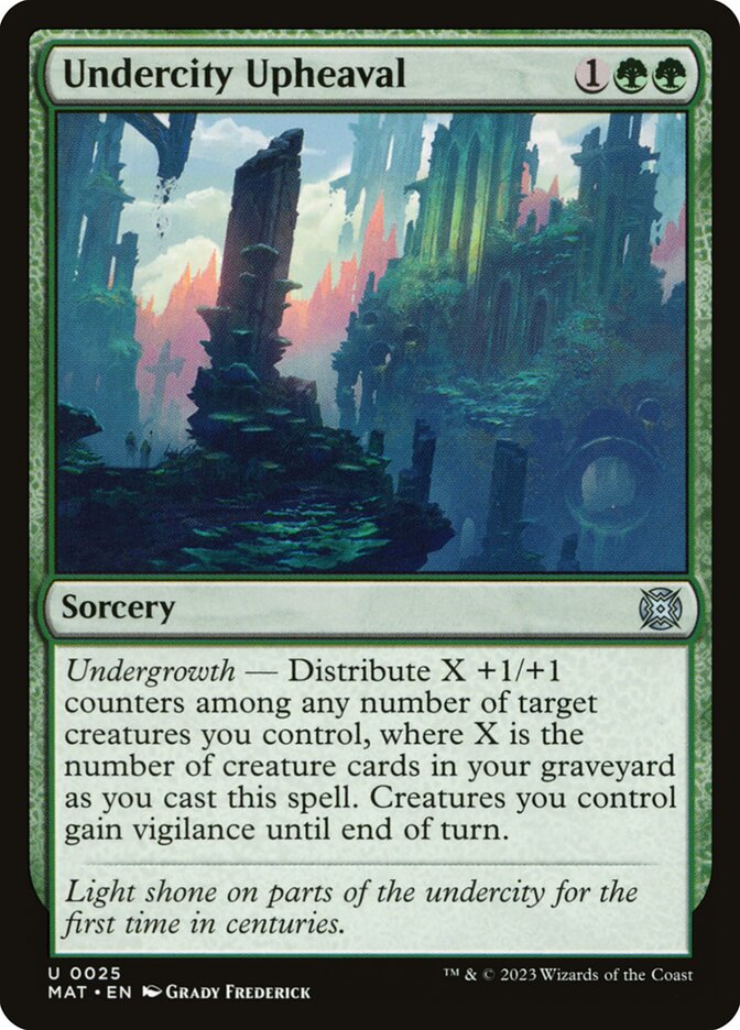 Undercity Upheaval, March of the machine: the aftermath Card Art