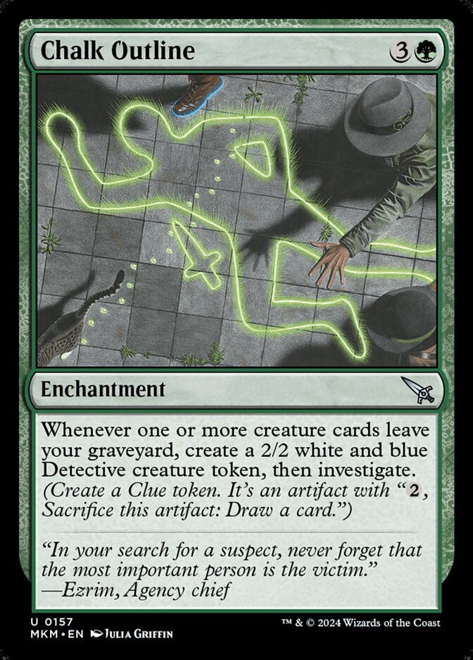 Chalk Outline, Murders At Karlov Manor Card Art