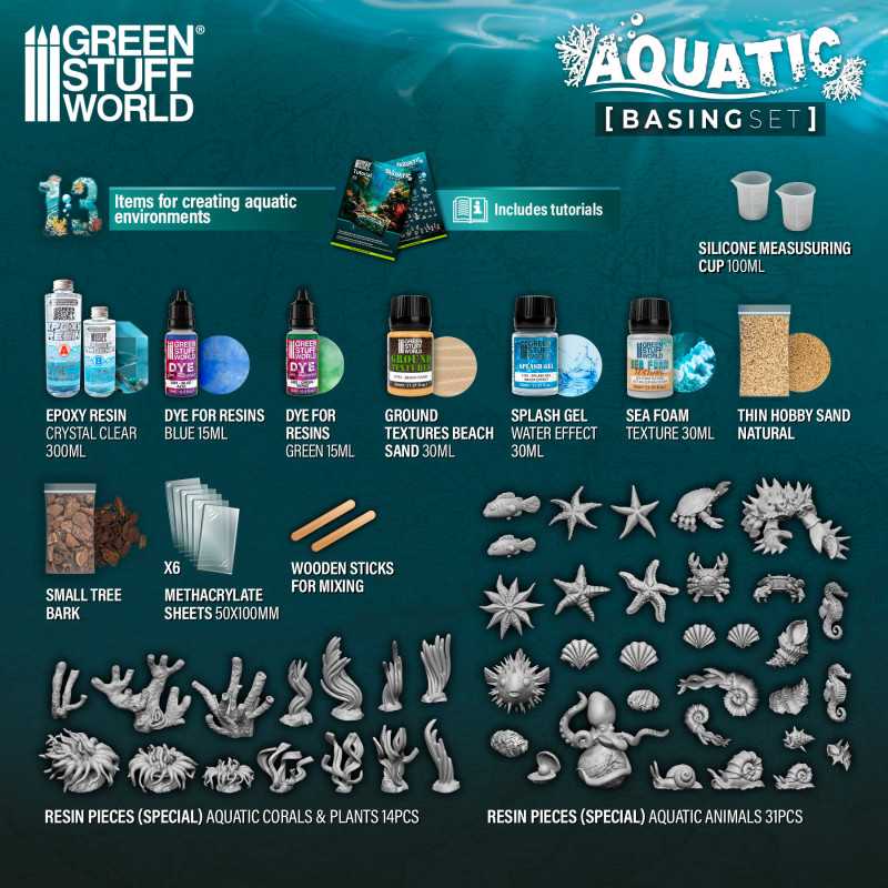 Green Stuff World - Basing Set - Aquatic
