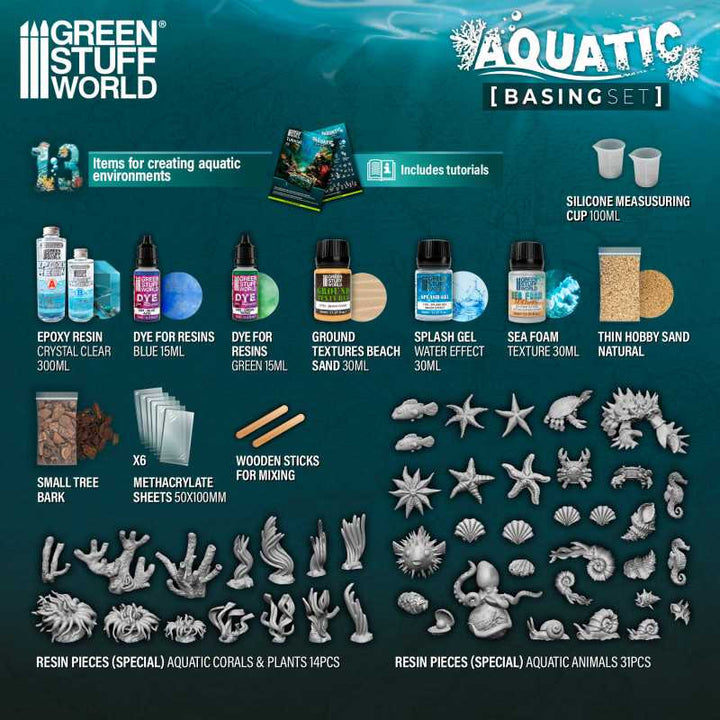 Green Stuff World - Basing Set - Aquatic