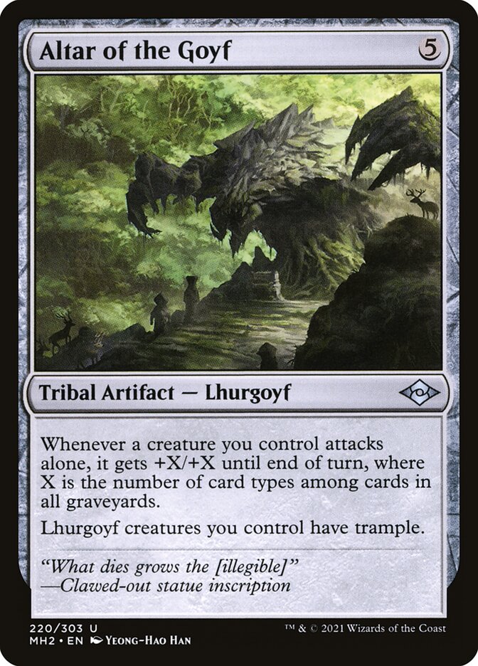 Altar of the Goyf, Modern horizons 2 Card Art