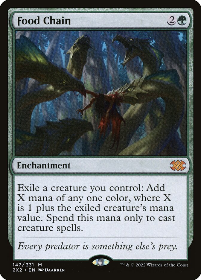 Food Chain, Double Masters 2022 Card Art