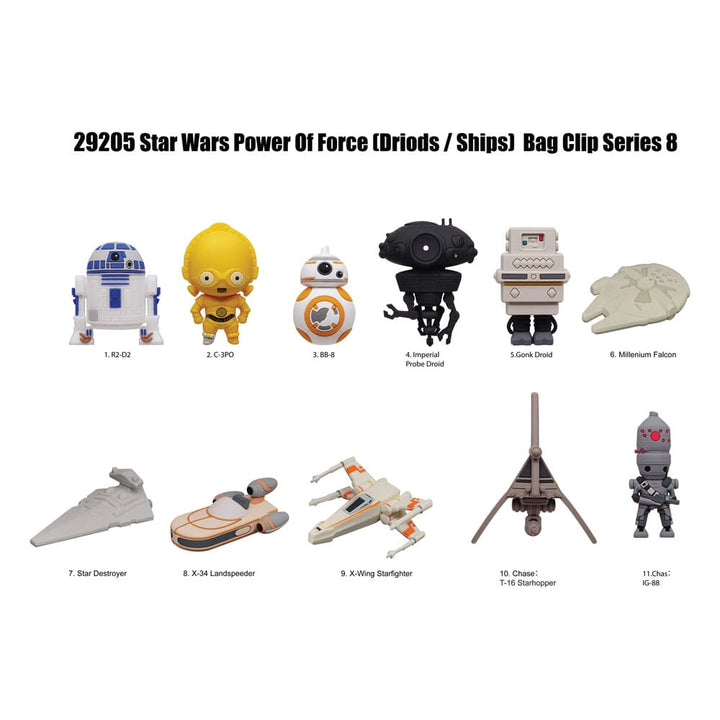 Star Wars: Power Of Force - Soft Touch PVC Bag Clip