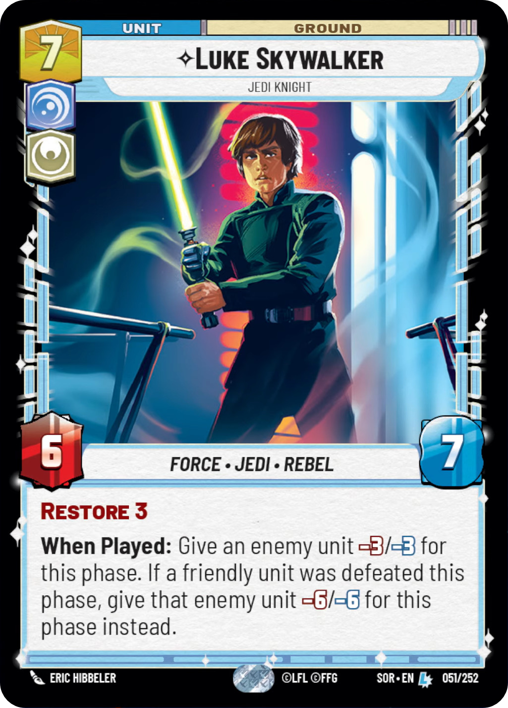 Luke Skywalker, Jedi Knight