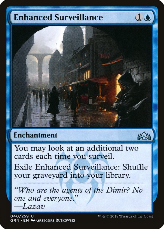 Enhanced Surveillance - Foil