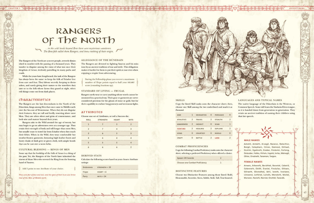 RPG - The One Ring - Core Rulebook