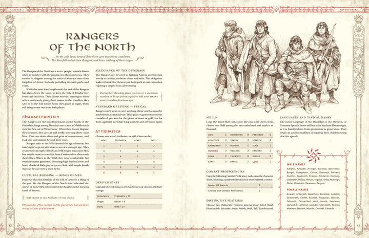 RPG - The One Ring - Core Rulebook